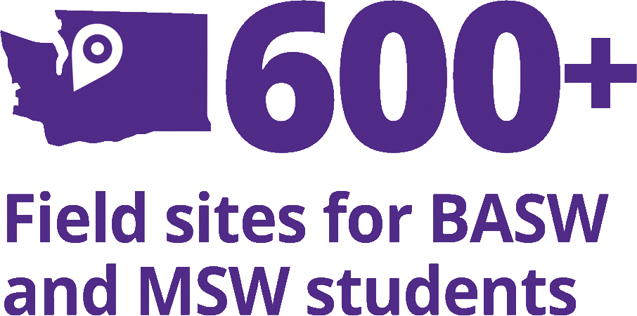Fast Fact: 600+ Field Sites for BASW and MSW Students